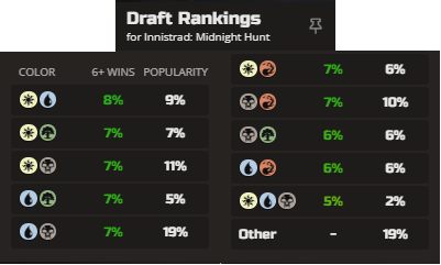 Draft